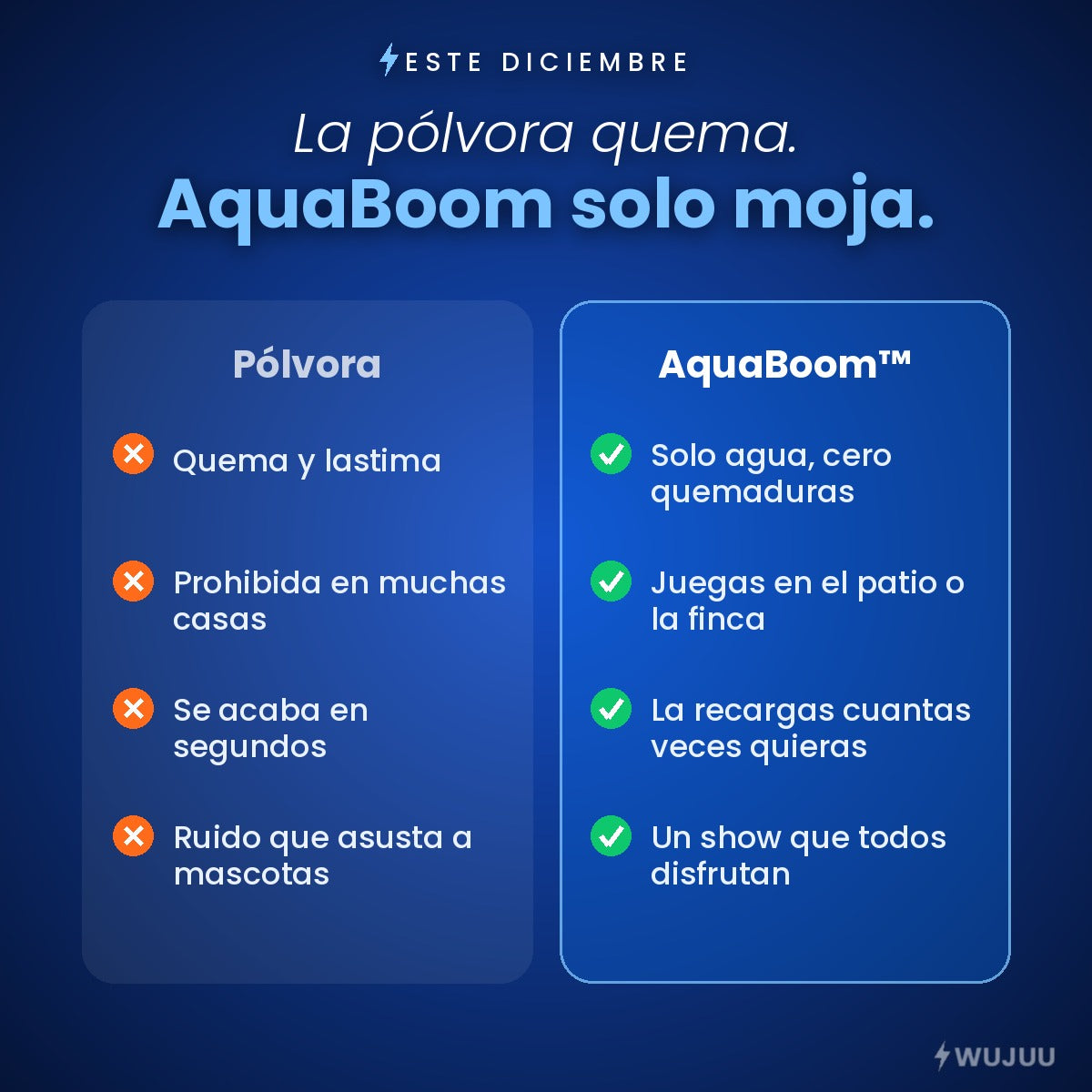 AquaBoom™ · Pistola de Agua Fuegos Artificiales — foto 6
